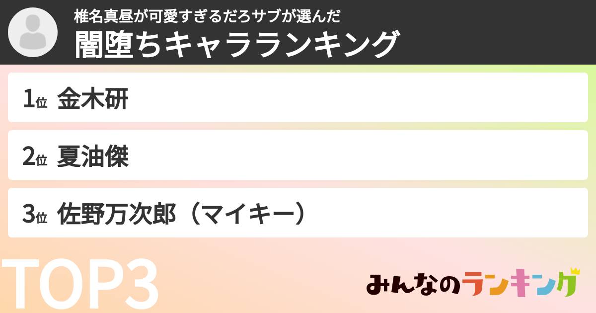 椎名真昼が可愛すぎるだろサブさんの「闇堕ちキャラランキング」