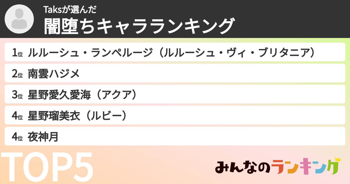 Taksさんの「闇堕ちキャラランキング」