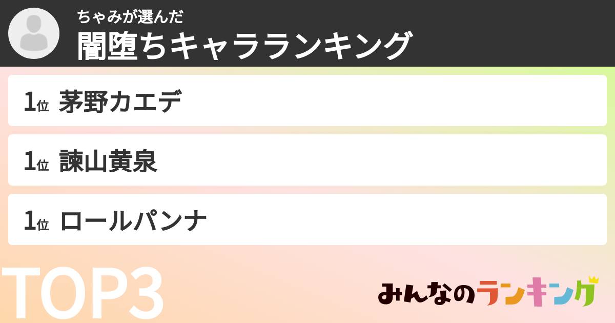 ちゃみさんの「闇堕ちキャラランキング」