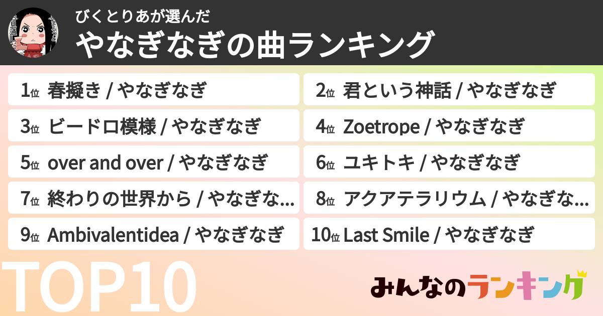 びくとりあさんの「やなぎなぎの曲ランキング」