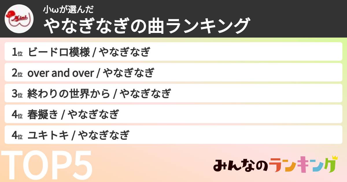小ωさんの「やなぎなぎの曲ランキング」