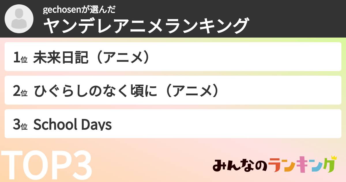 gechosenさんの「ヤンデレアニメランキング」