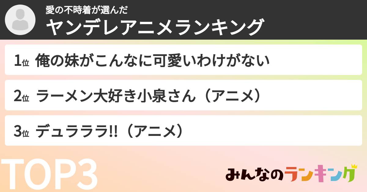 愛の不時着さんの「ヤンデレアニメランキング」