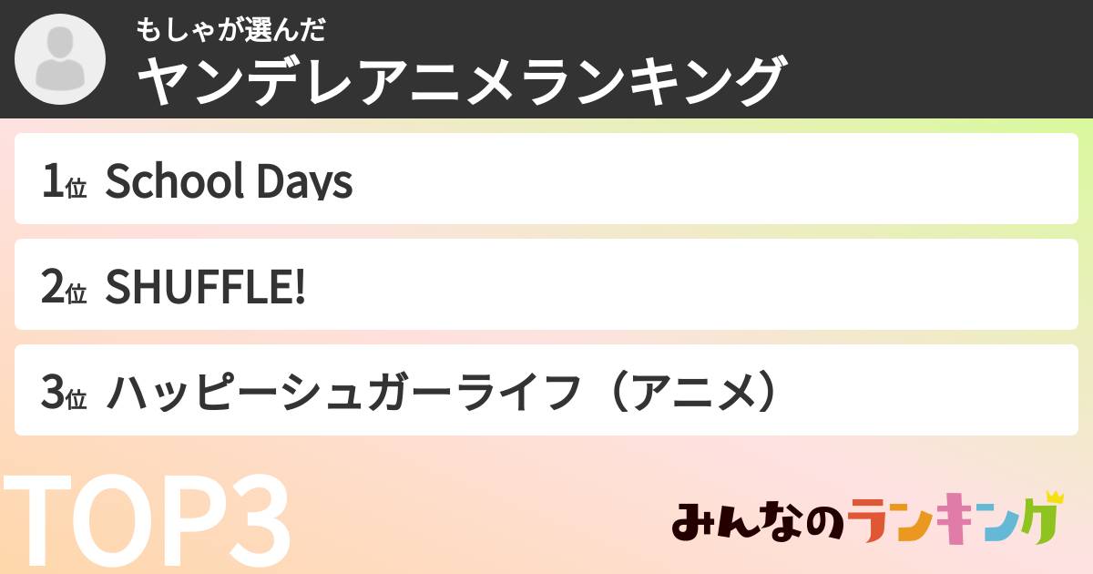 もしゃさんの「ヤンデレアニメランキング」
