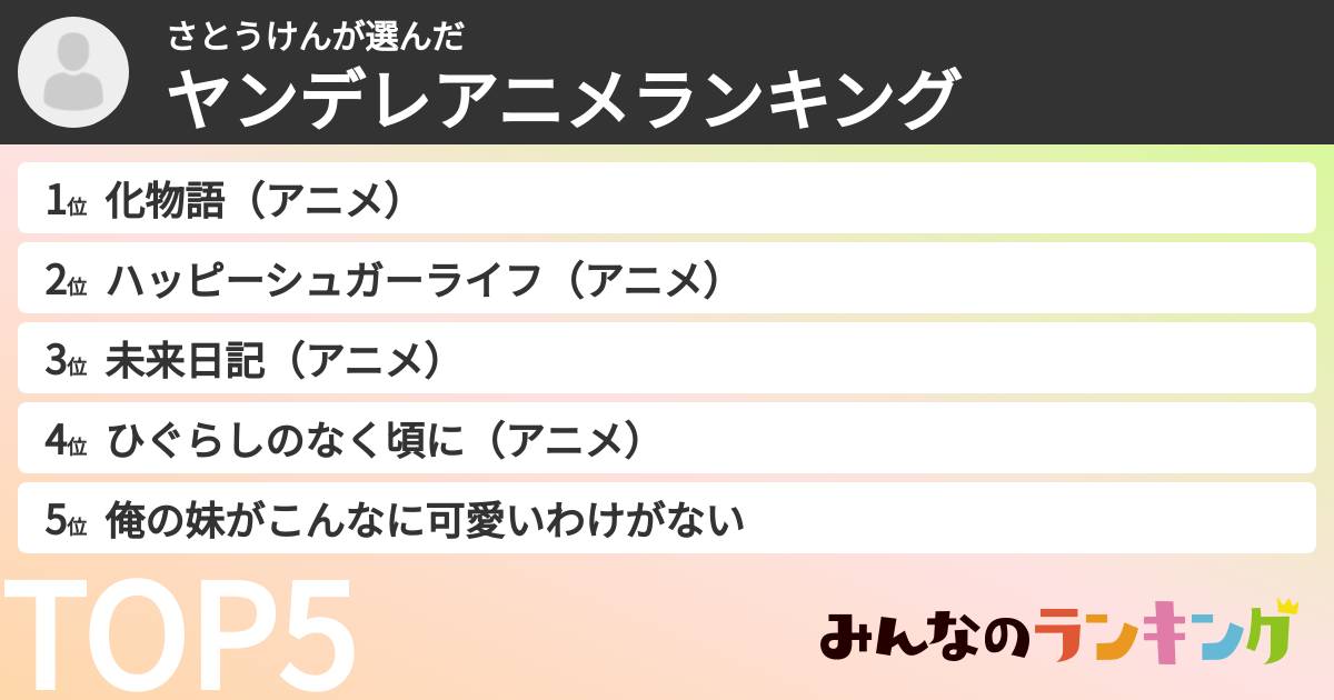 さとうけんさんの「ヤンデレアニメランキング」