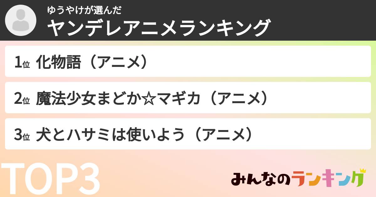 ゆうやけさんの「ヤンデレアニメランキング」