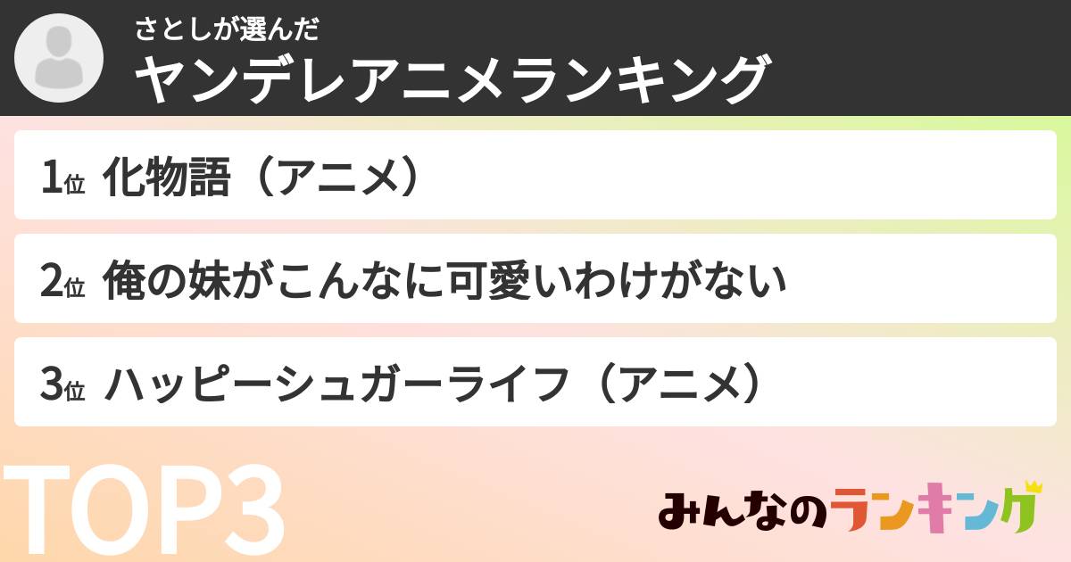 さとしさんの「ヤンデレアニメランキング」