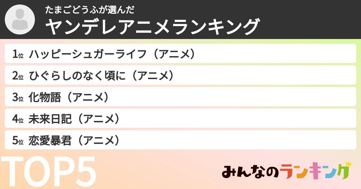 たまごどうふさんの「ヤンデレアニメランキング」