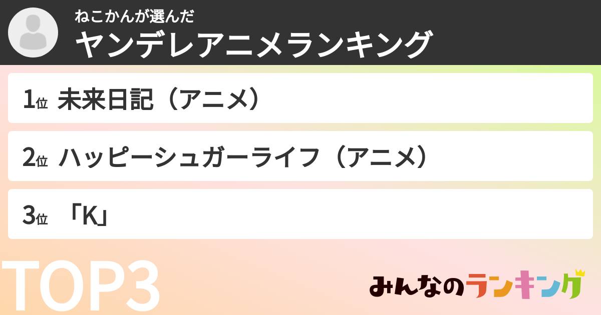 ねこかんさんの「ヤンデレアニメランキング」