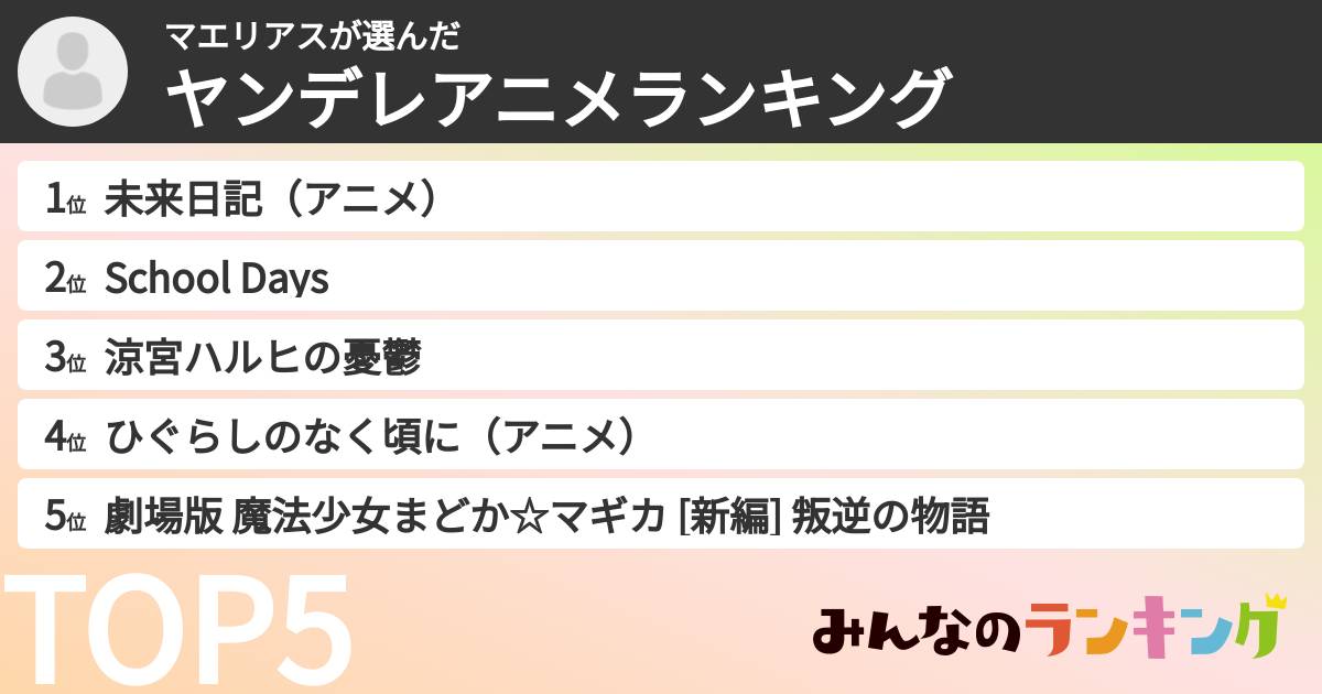 マエリアスさんの「ヤンデレアニメランキング」