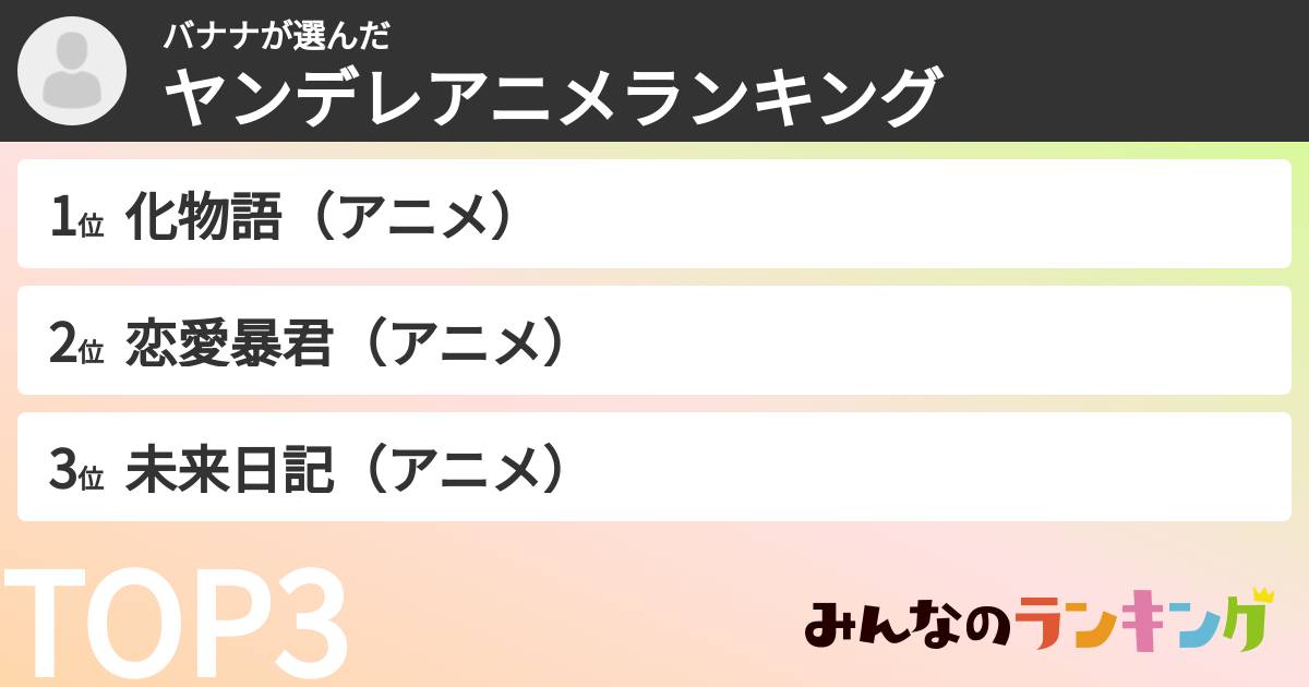 バナナさんの「ヤンデレアニメランキング」