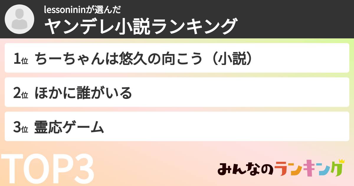lessonininさんの「ヤンデレ小説ランキング」