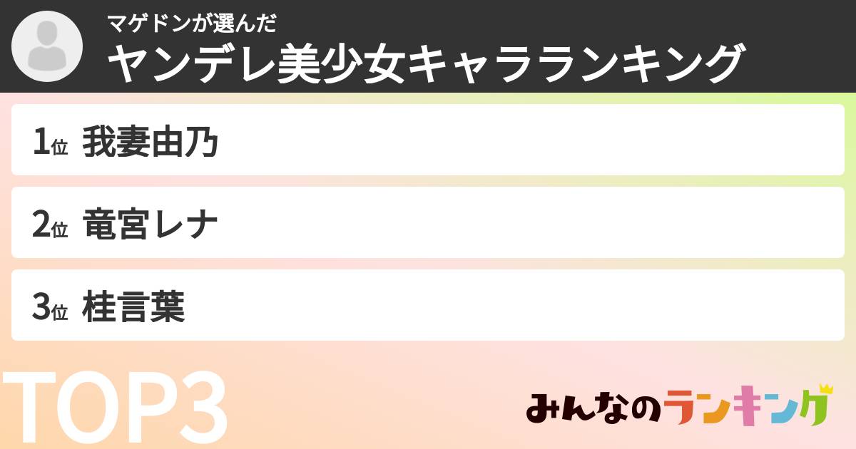 マゲドンさんの「ヤンデレ美少女キャラランキング」