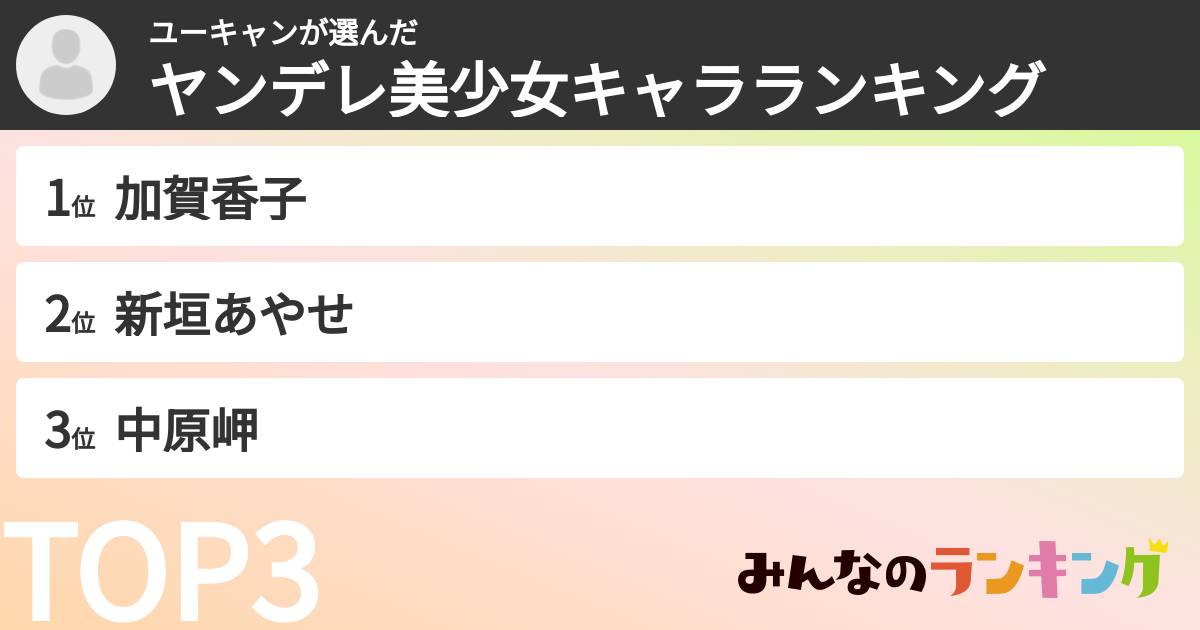 ユーキャンさんの「ヤンデレ美少女キャラランキング」