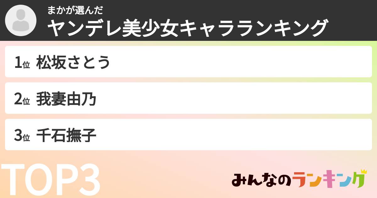 まかさんの「ヤンデレ美少女キャラランキング」