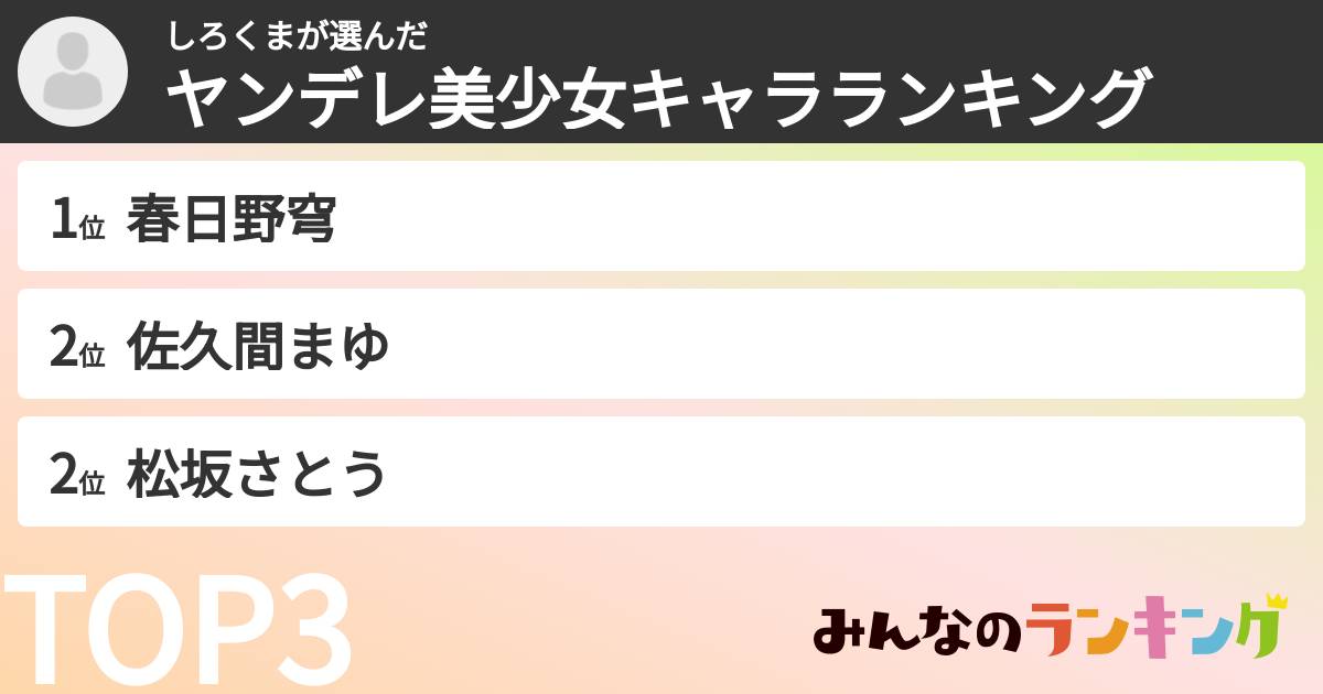しろくまさんの「ヤンデレ美少女キャラランキング」