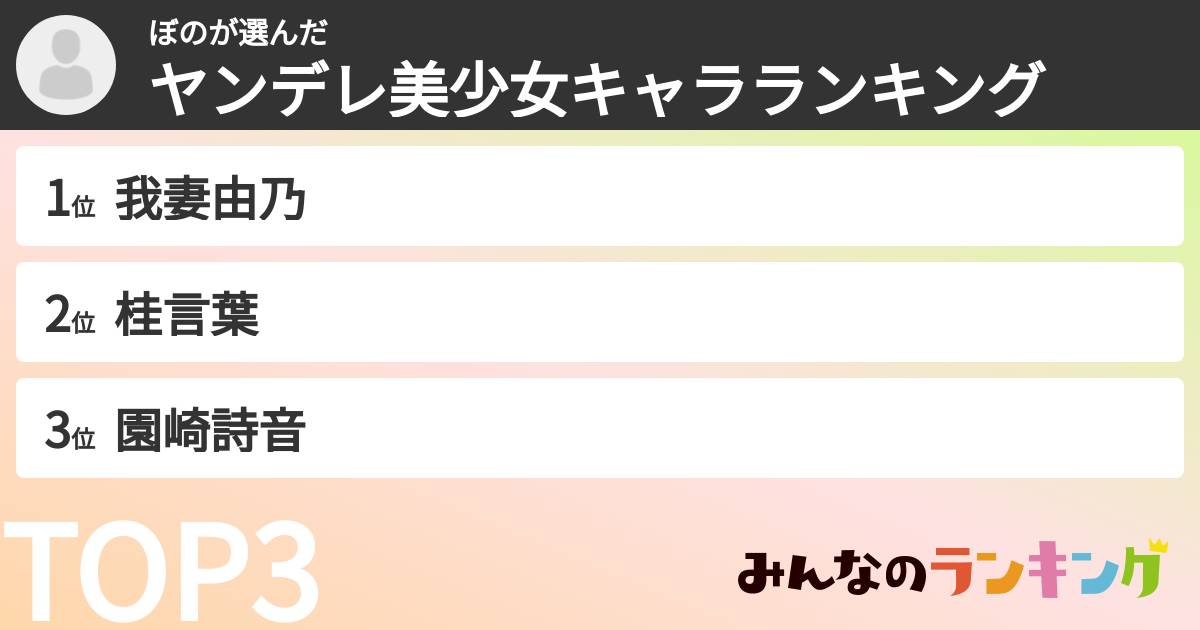 ぼのさんの「ヤンデレ美少女キャラランキング」
