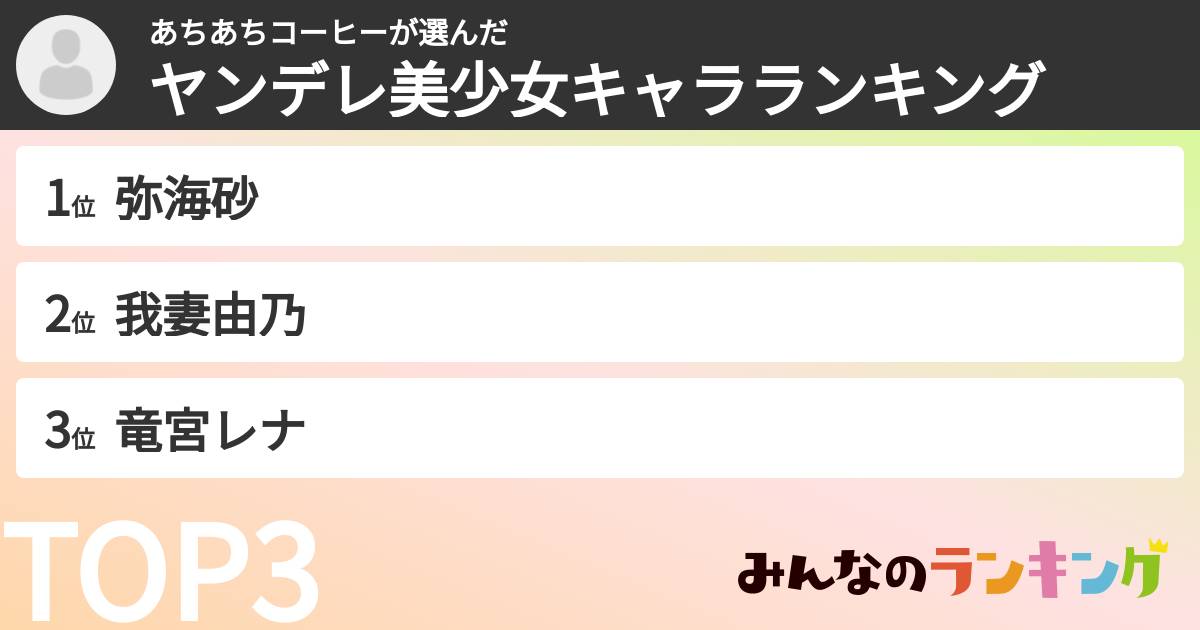 あちあちコーヒーさんの「ヤンデレ美少女キャラランキング」