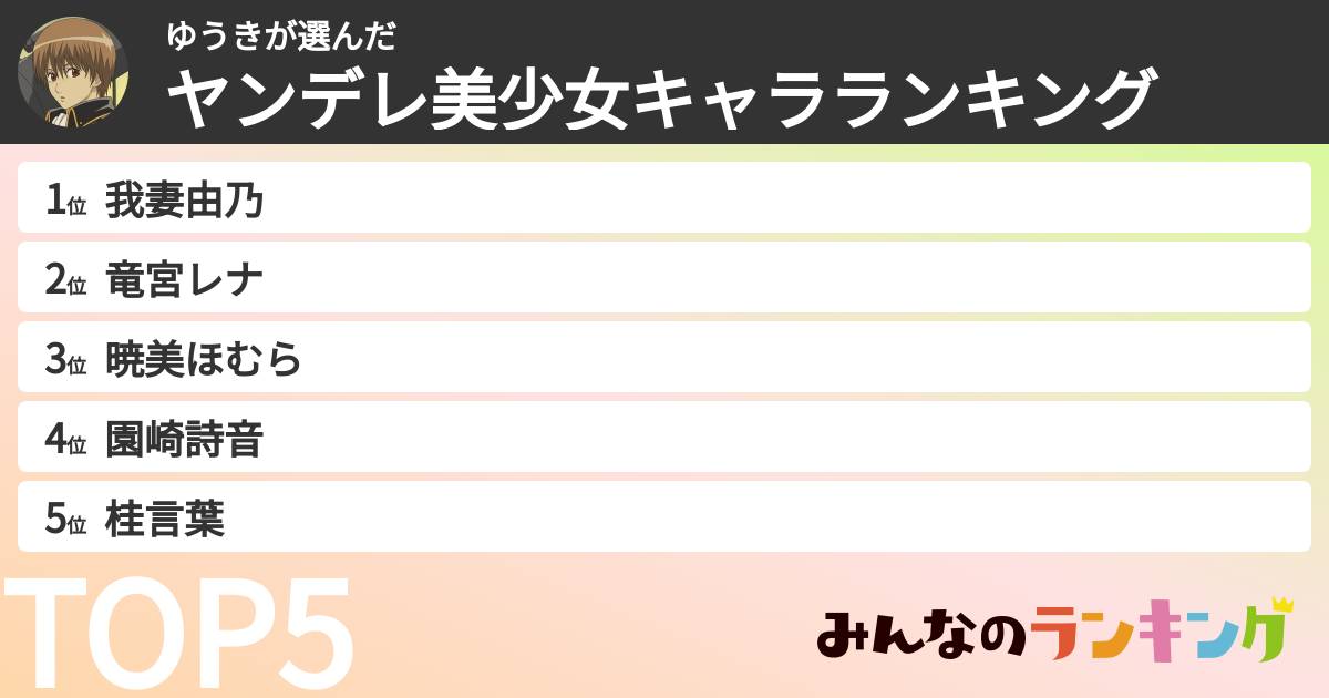 ゆうきさんの「ヤンデレ美少女キャラランキング」