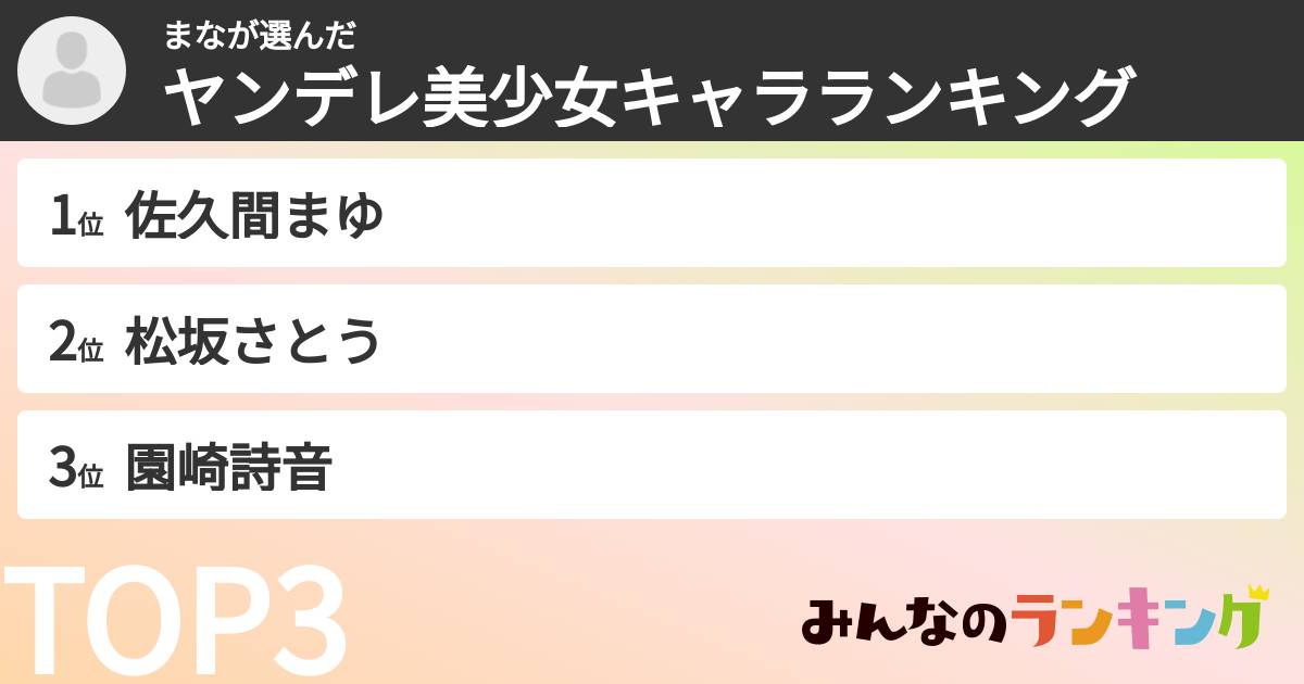まなさんの「ヤンデレ美少女キャラランキング」