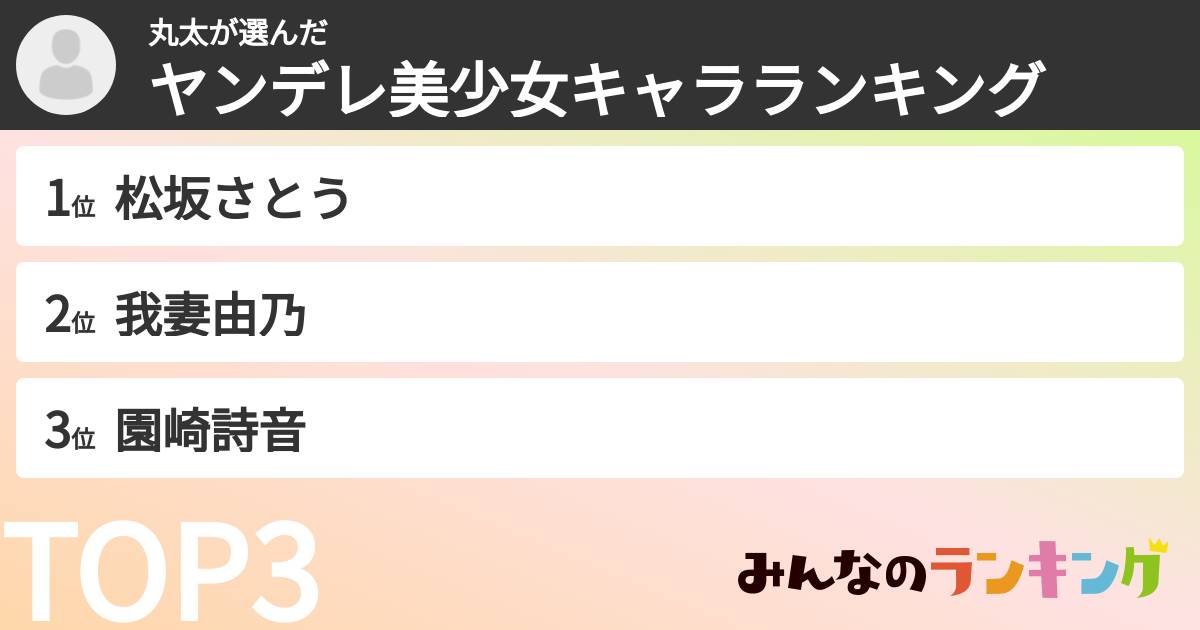 丸太さんの「ヤンデレ美少女キャラランキング」