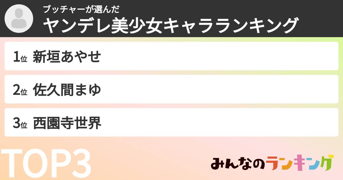 ブッチャーさんの「ヤンデレ美少女キャラランキング」