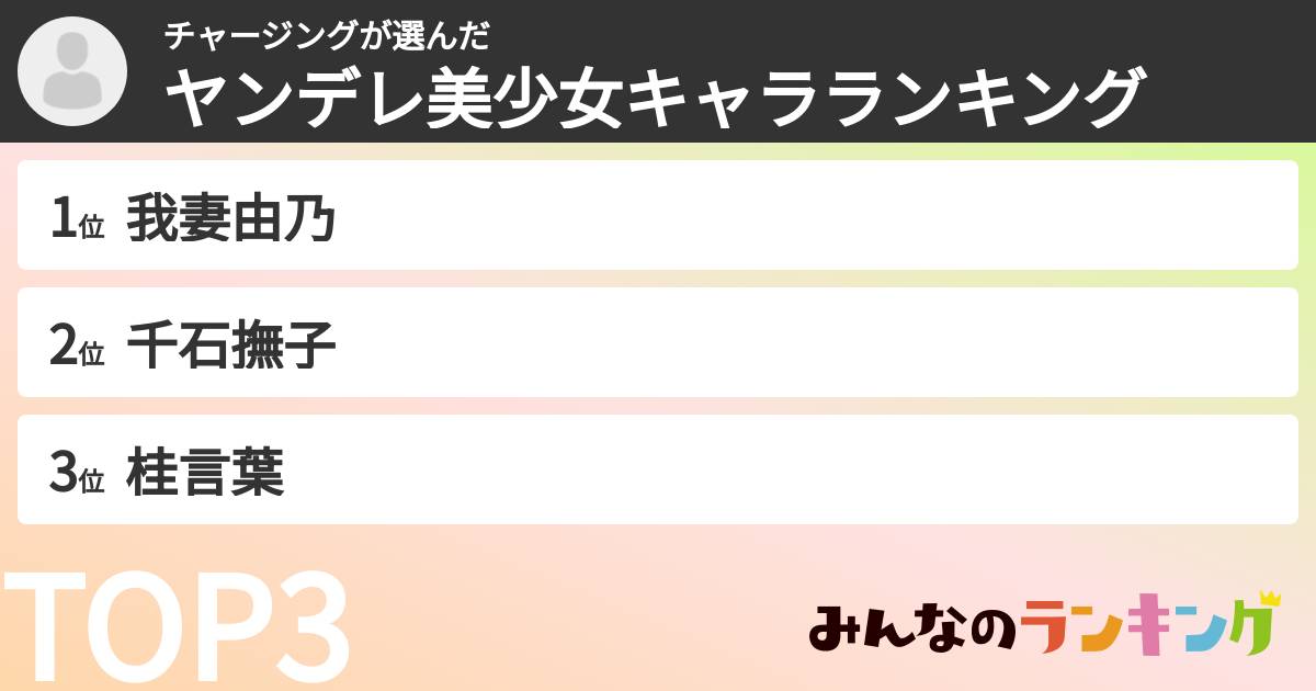 チャージングさんの「ヤンデレ美少女キャラランキング」