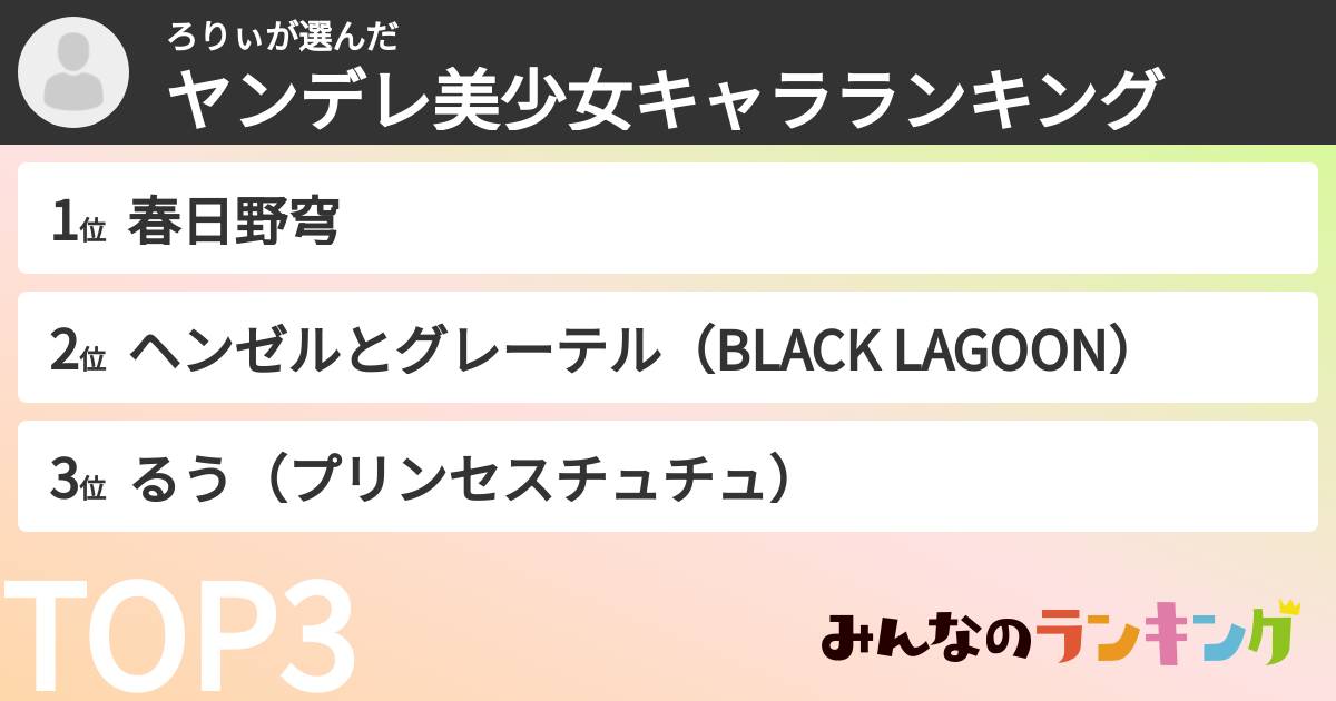 ろりぃさんの「ヤンデレ美少女キャラランキング」