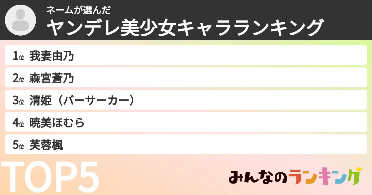 ネームさんの「ヤンデレ美少女キャラランキング」