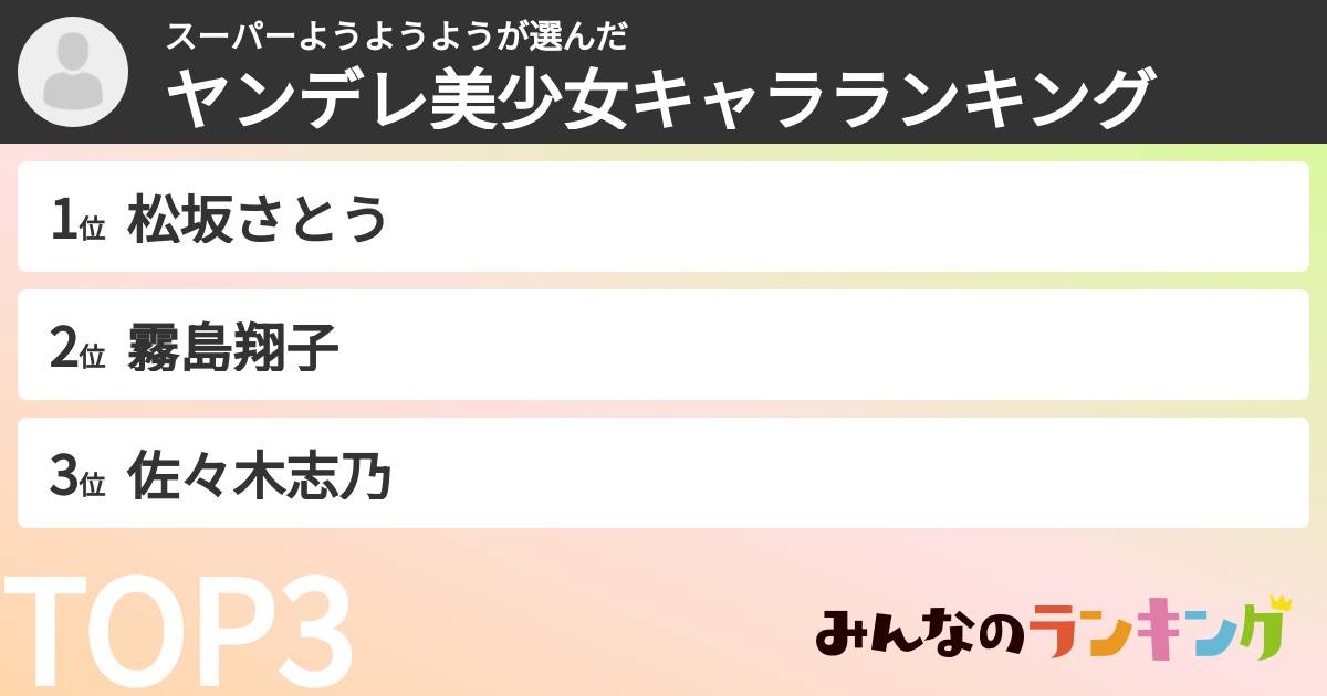 スーパーようようようさんの「ヤンデレ美少女キャラランキング」