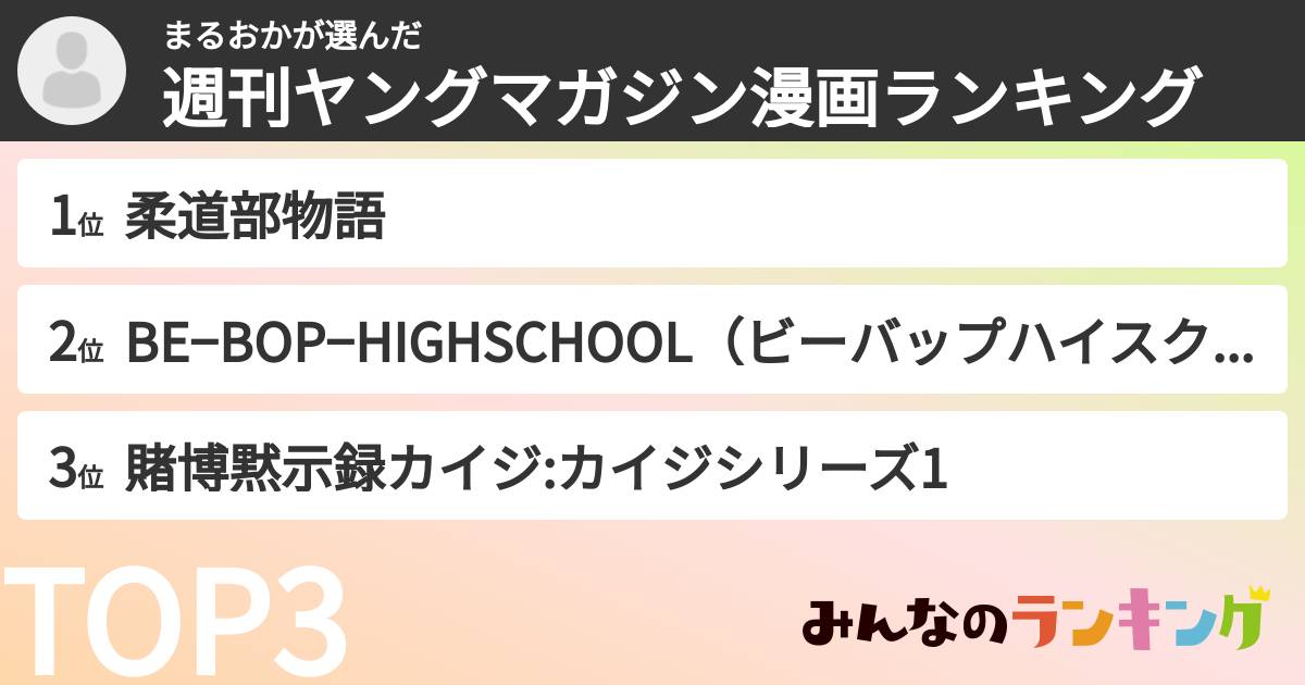 まるおかさんの「週刊ヤングマガジン漫画ランキング」