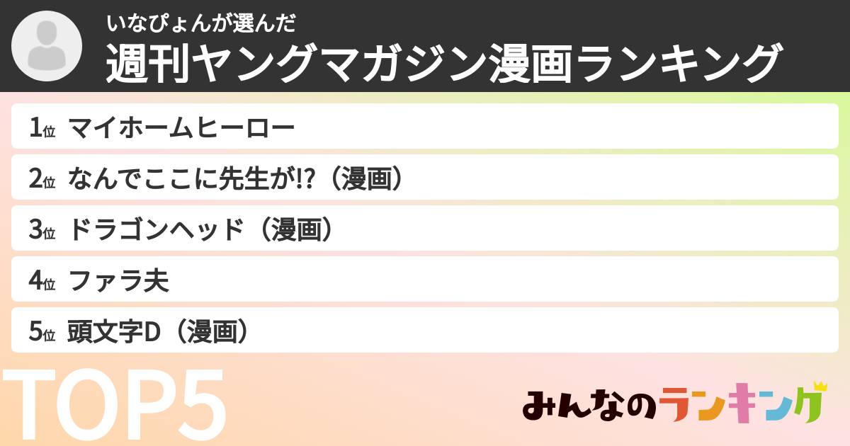 いなぴょんさんの「週刊ヤングマガジン漫画ランキング」