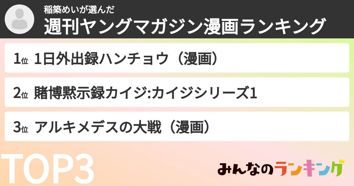 稲築めいさんの「週刊ヤングマガジン漫画ランキング」