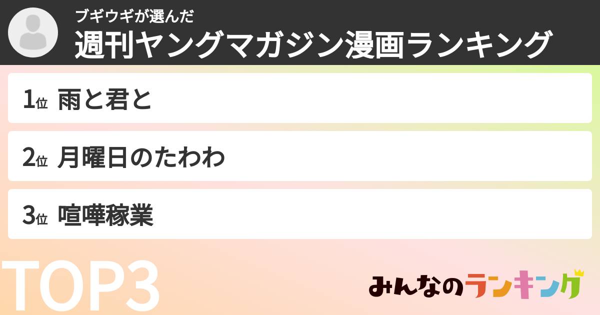 ブギウギさんの「週刊ヤングマガジン漫画ランキング」