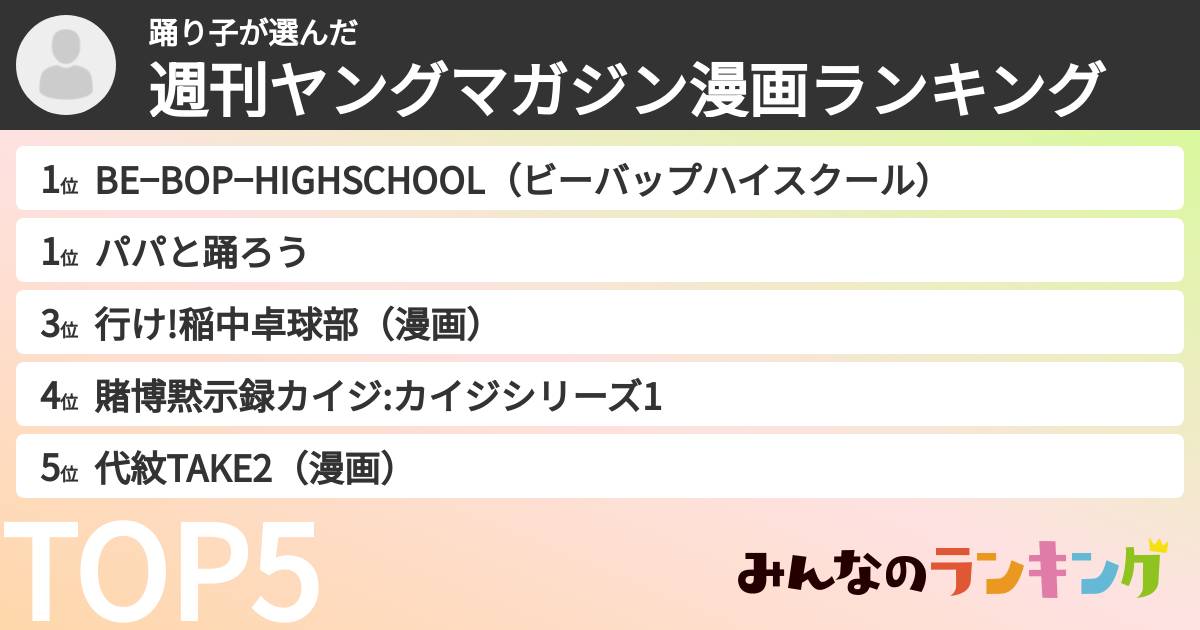踊り子さんの「週刊ヤングマガジン漫画ランキング」