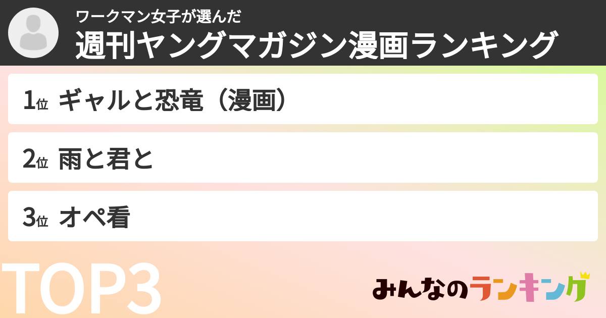 ワークマン女子さんの「週刊ヤングマガジン漫画ランキング」