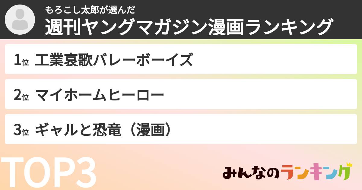 もろこし太郎さんの「週刊ヤングマガジン漫画ランキング」