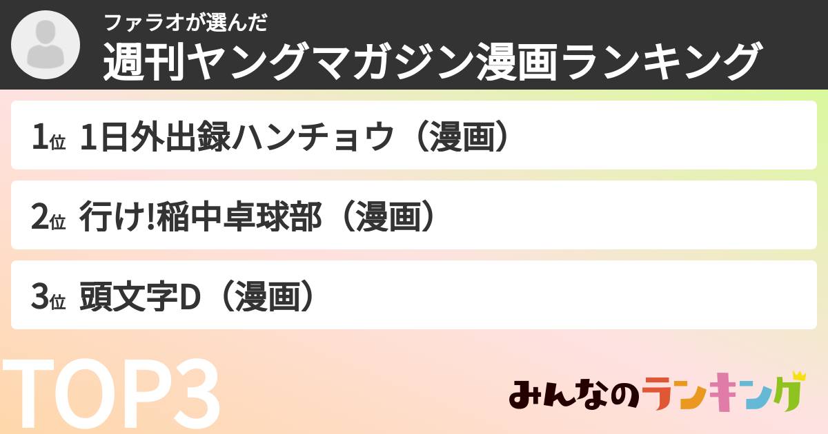 ファラオさんの「週刊ヤングマガジン漫画ランキング」