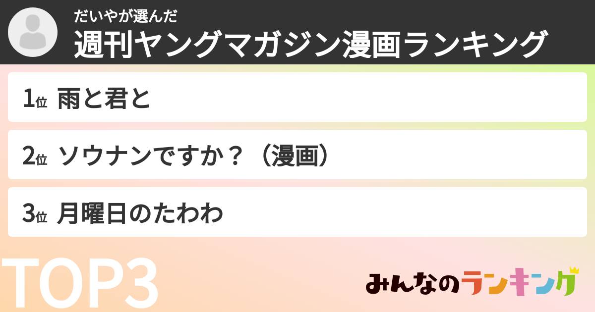 だいやさんの「週刊ヤングマガジン漫画ランキング」