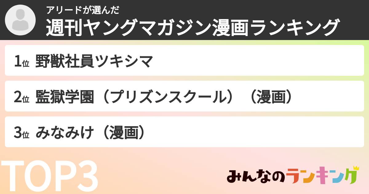アリードさんの「週刊ヤングマガジン漫画ランキング」