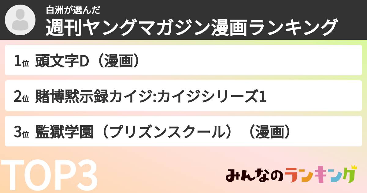 白洲さんの「週刊ヤングマガジン漫画ランキング」