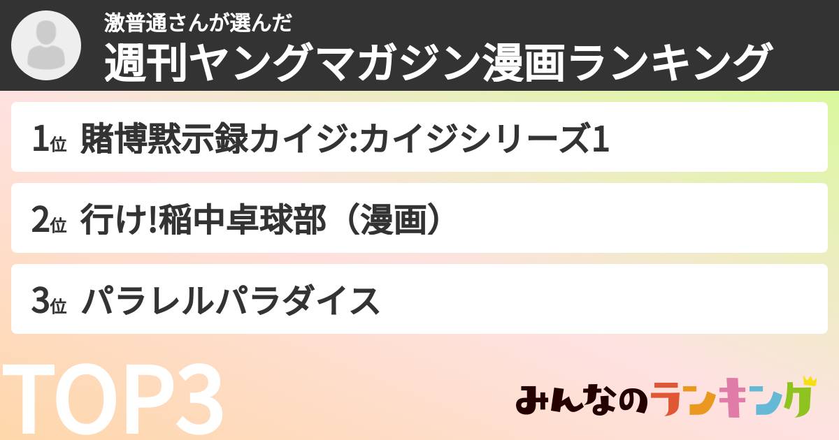 激普通さんさんの「週刊ヤングマガジン漫画ランキング」
