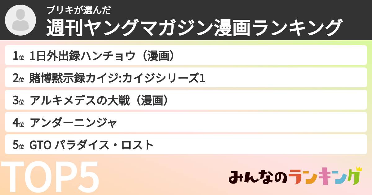 ブリキさんの「週刊ヤングマガジン漫画ランキング」