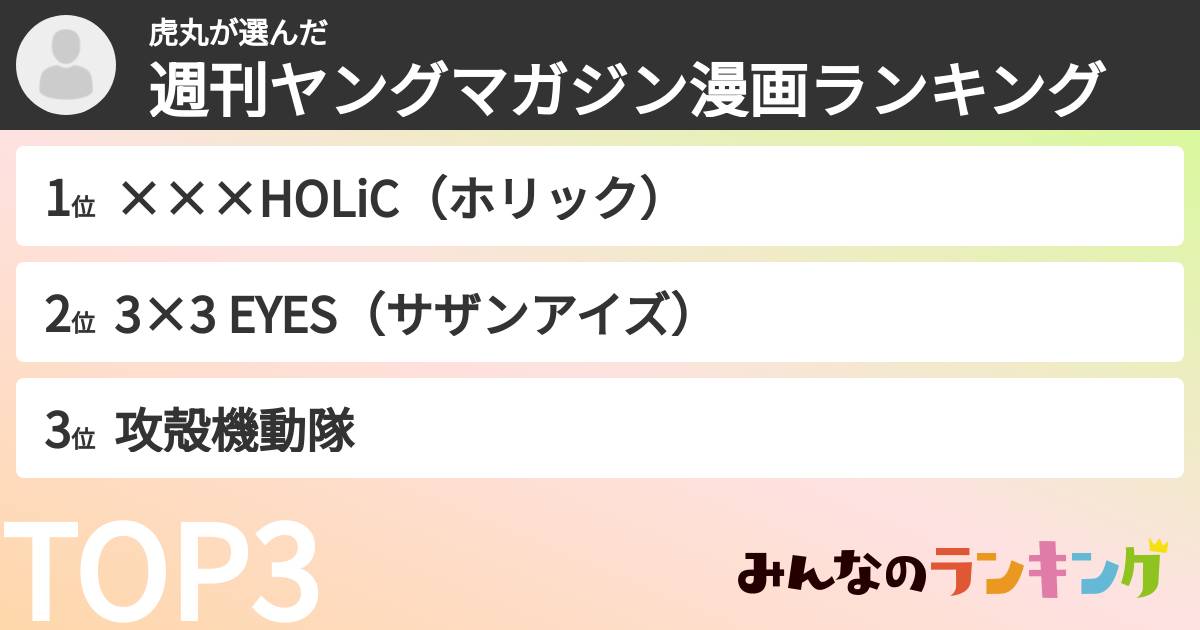 虎丸さんの「週刊ヤングマガジン漫画ランキング」