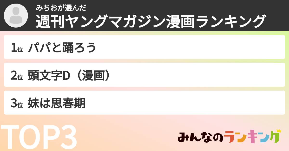 みちおさんの「週刊ヤングマガジン漫画ランキング」