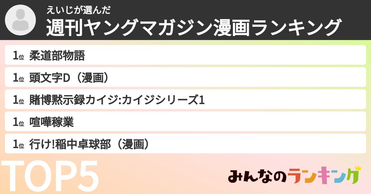 えいじさんの「週刊ヤングマガジン漫画ランキング」