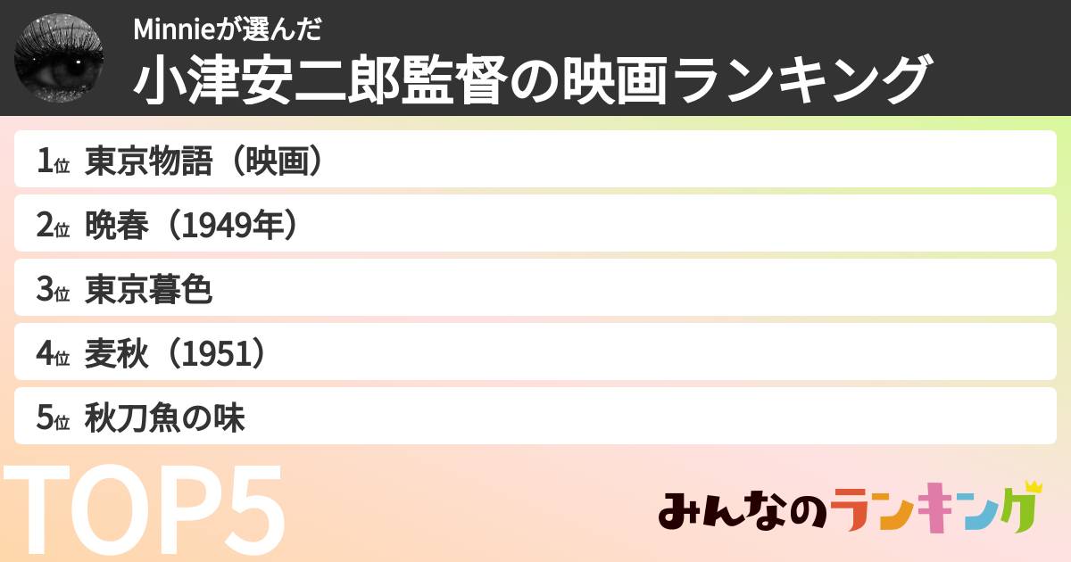 Minnieさんの「小津安二郎監督の映画ランキング」