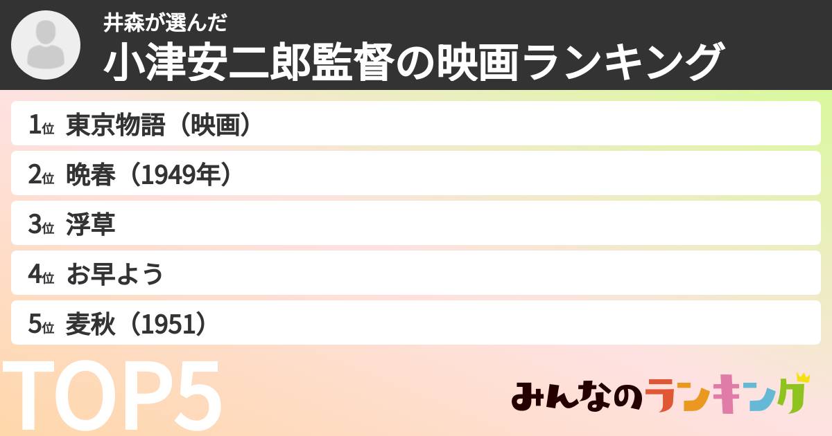 井森さんの「小津安二郎監督の映画ランキング」