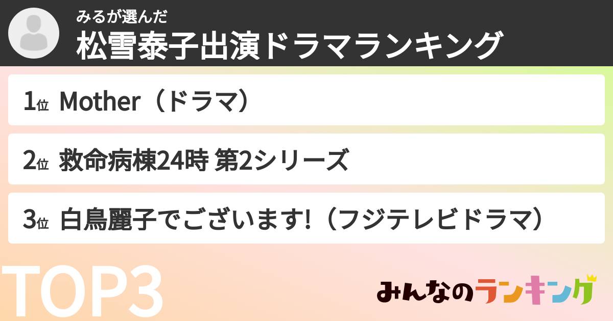 みるさんの「松雪泰子出演ドラマランキング」