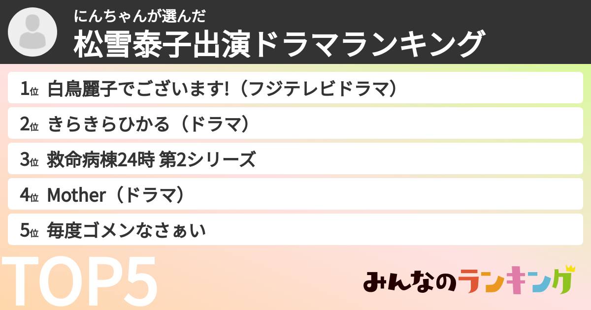 にんちゃんさんの「松雪泰子出演ドラマランキング」